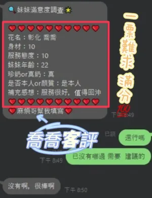 彰化定點茶-喬喬