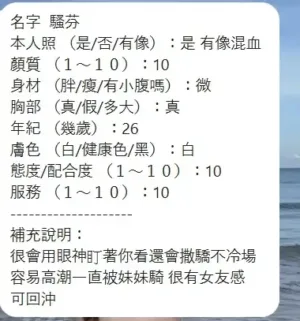 新竹定點茶-騷芬
