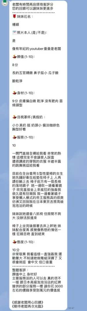 台中定點茶-楊穎